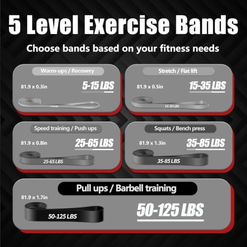 5-Level Resistance Bands for Working Out, Pull Up Assistance Bands