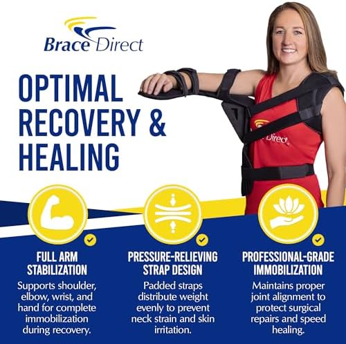 Shoulder Abduction Immobilizer - Rotator Cuff & Frozen Shoulder