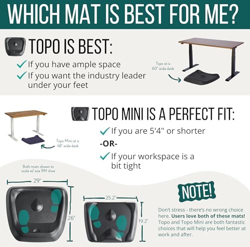 The Standing Desk Mat - Topo by Ergodriven | Premium Not-Flat Anti-Fatigue Standing Desk Mat with Calculated Terrain | Ultra-Thick Deluxe Comfort Foam, Durable, PVC-Free | Accessories | Obsidian Black