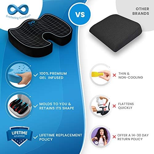 Everlasting Comfort Gel Memory Foam Seat Cushion and Lumbar Support Pillow for Office Chair Bundle
