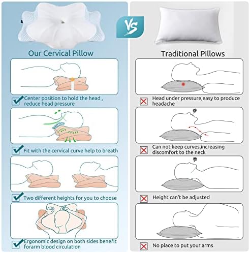DONAMA Cervical Pillow for Neck and Shoulder Pain Relief, Cooling Contour Memory Foam Pillow, Dual-Height Ergonomic Neck Support Pillow for Side Back Stomach Sleepers with Removable Pillowcase