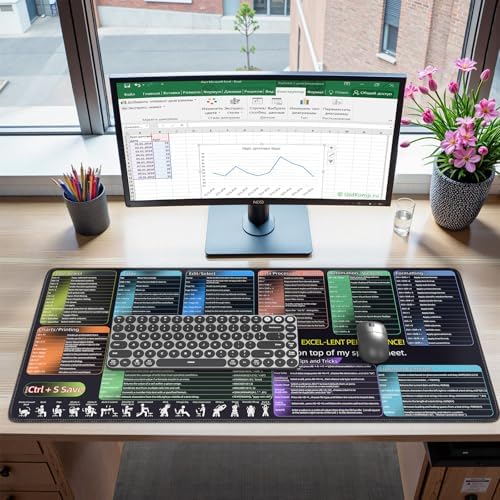 iCasso Excel Cheat Sheet Desk Pad, Excel Mouse Pad Shortcuts, Colorful