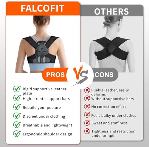 Posture Corrector for Women Back Straightener Hunchback Correction