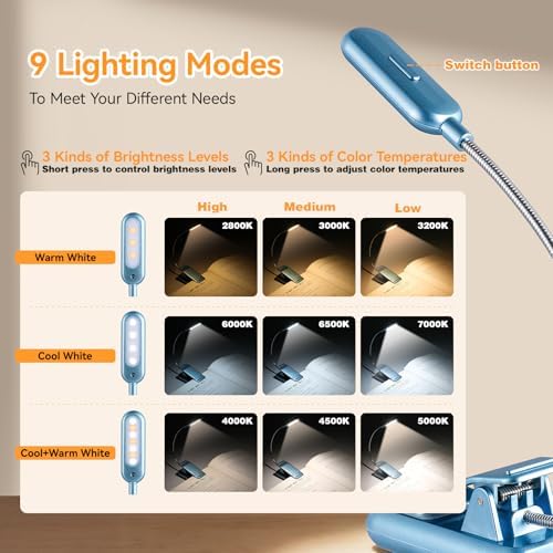 VAVOFO Rechargeable Reading Light, Clip on Book Light for Reading in Bed