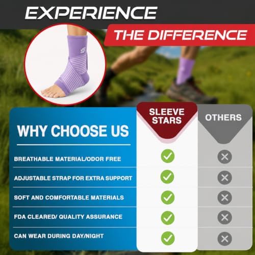 Sleeve Stars Ankle Brace for Men & Women (Single/M:10"-12"/Light Purple)