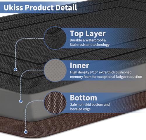 UKISS 9/10"" Extra Thick Cushioned Anti Fatigue Kitchen Mat, Waterproof High Density Foam Standing Desk Mat, Non-Slip Ergonomic Comfort Mat for Kitchen, Office,Workstation (Black, 20" X 32")