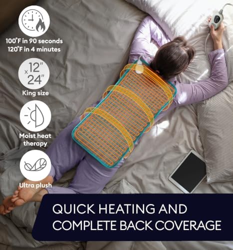 GENIANI Back Pain & Relaxation Gifts for Women – Electric Heating Pad for Back, Neck & Shoulders, Soft Microplush Electric Throw Heating Pad for Period Comfort, Fast Heating, (12×24", Green)