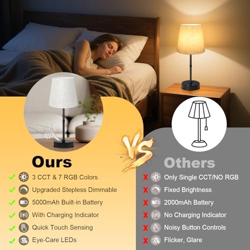Wowag Cordless Table Lamp,5000mAh Rechargeable Battery Operated Desk Lamp,3 Colors & 7 RGB Stepless Dimmable,Portable Wireless Touch Bedside Night Light for Restaurant,Home,Decor Party,Flaxen Shade