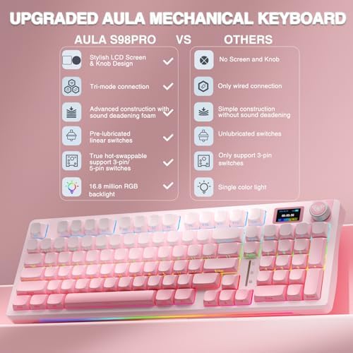 AULA S98 Pro Wireless Mechanical Gaming Keyboard with Screen, Knob, 96 Keys