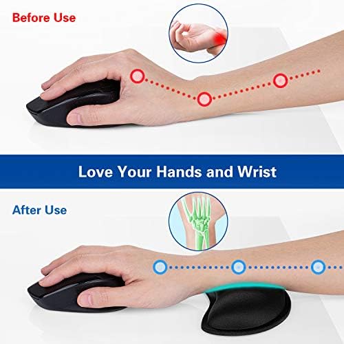 Mouse Wrist Rest, Canjoy 2 Pack Wrist Rest for Mouse Memory Foam Wrist Pad