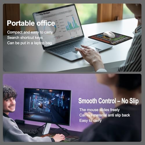 Kinevolve Mouse Pad for Windows Shortcuts – Small Window Cheat Sheet Desk Pad – 11.8"x9.8" Portable Computer Mousepad – Gaming, Office, Waterproof, Non-Slip, Stitched Edges