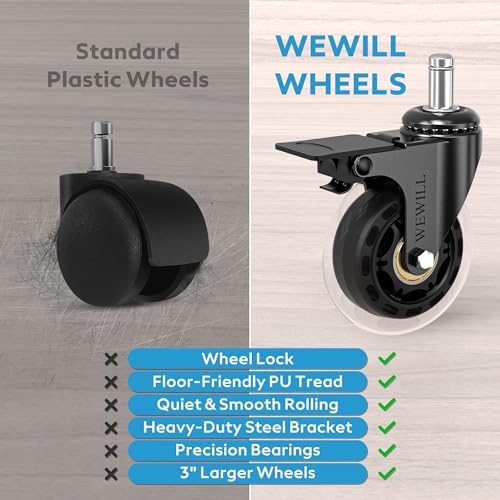 WEWILL Office Chair Wheels - Rubber Casters Replacement Universal Fit 98% Chair(Set of 5) Heavy Duty 3 Inch Smoothly & Quietly Safe for All Floor, Hardwood, Tile, Carpet, Noise Free - Transparent