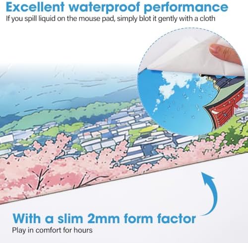 Waterproof Desk Mat 31.5x15.7 Inch - Extra Large Mouse Pad, Building
