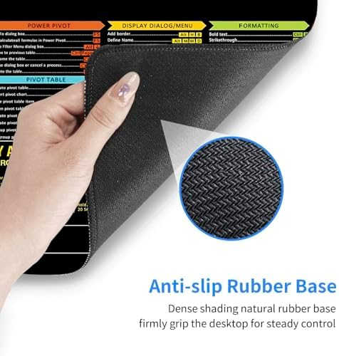 Non-Slip Office Desk Mat - Excel Efficiency Shortcuts Guide, Featuring Multiple Common Skills in Excel and Word. Also Serves as a Mouse pad and Keyboard pad (SZ-EXC-A06, 31.5" x 11.8")