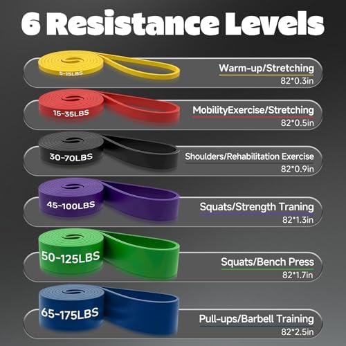 Pull Up Assistance Bands, Heavy Duty Exercise Bands for Working Out