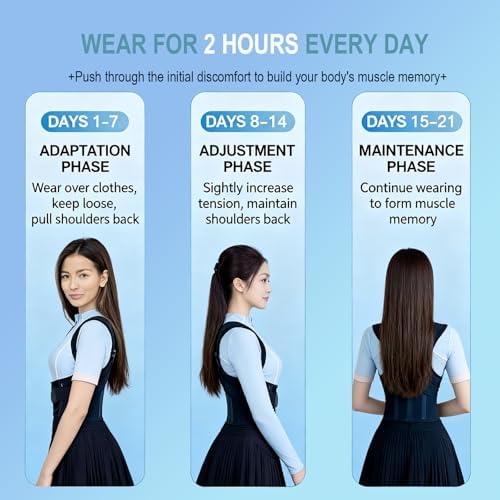 Posture Corrector for Women,Back Brace Adjustable Upper Posture Support, with 3 Thicker Support Ribs, One-Piece Back Design, Spine Alignment & Lower Back Pain Relief (Black, Medium)