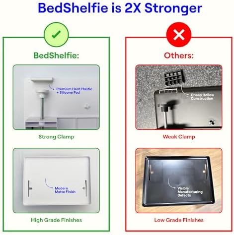 BedShelfie Bedside Shelf for Dorm Room - Cable Catch, White