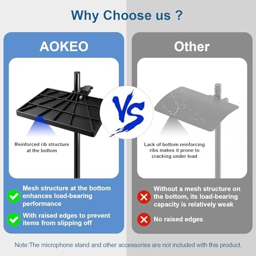 Aokoe Microphone Stand Tray with Crab Clamp Suitable for Music Stand, Mic Stand, Attention Table