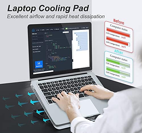 ICE COOREL Aluminum Laptop Cooling Pad, Laptop Cooler Stand with 7 Height Adjustable, Laptop Fan Cooling Pad for Laptop 12-15.6 Inch, Notebook Cooler Pad with Two USB Port (Silver)