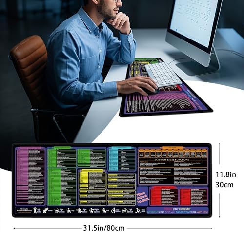 All-in-One Office & Gaming Mouse Pad: Excel/Word/Power Point Mouse pad - XL Waterproof, Non-Slip Desk Mat with Stitched Edges 31.5 x 11.8inches x 3mm