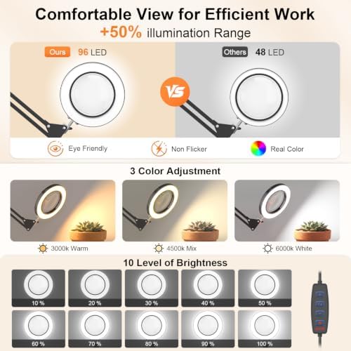 10X Magnifying Glass Lamp w/Clamp, 360° Shadow-Free Light for Close Work