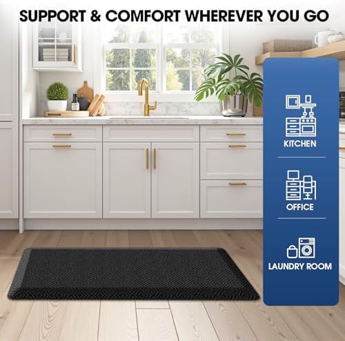 Anti-Fatigue Kitchen Mats for Floor Standing and Comfort Desk Mats 17"x39"