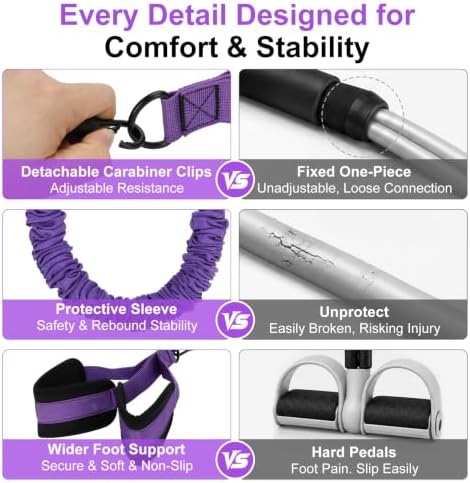 Pedal Resistance Band with Handle, 3 Tube Adjustable Resistance Bands for Arm,Waist, Abdomen,Core,Legs- Sit Up Exercise Equipment for Women