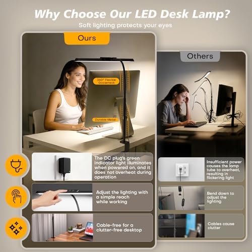 LED Desk Lamp, Desk Lamps for Home Office with USB Charging Port and 3000mah Battery, Eye-Caring Table Lamp with 5 Color Modes and 5 Brightness Levels, 30/60mins Timer Desk Light for Working, Reading