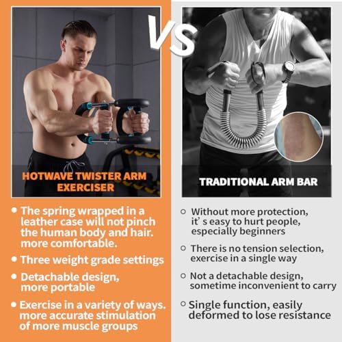 Twister Arm Trainer, Chest Workout Equipment, Portable Home Equipment