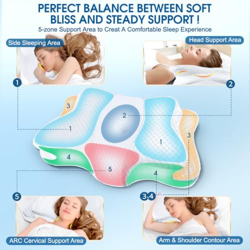 CHxxy Memory Foam Pillows, Cervical Pillow for Neck & Shoulder Pain Relief
