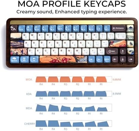 OHY Musashi keycaps,Japanese Theme 132 - Key White & Blue Custom Key Cap