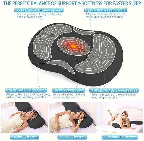 Cervical Memory Foam Pillows: Neck Support Pillows for Sleeping - Side Sleeper Pillow for Shoulder Pain | Contour Support Bed Pillow for Side Back Stomach Sleepers (Black)