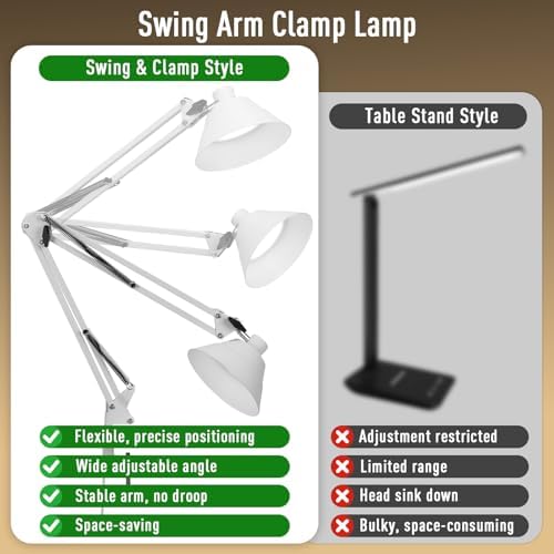 Led Desk Lamp for Home Office - Swing Arm Desk Lamp with Clamp - Architect Adjustable Gooseneck Table Lamp with 5 Color Modes & 10 Brightness for Reading Working Drafting (White)