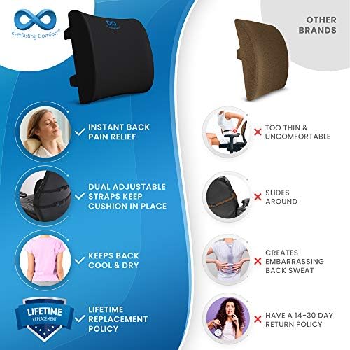 Everlasting Comfort Gel Memory Foam Seat Cushion and Lumbar Support Pillow for Office Chair Bundle
