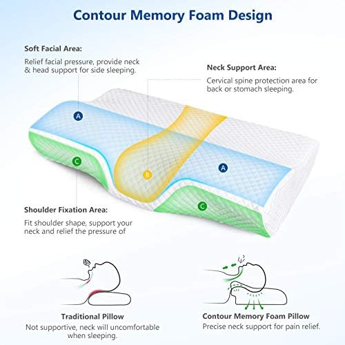 ZAMAT Memory Foam Pillow for Neck Pain Relief, Adjustable Orthopedic Ergonomic Cervical Pillow for Sleeping with Washable Cover, Bed Pillows for Side, Back, Stomach Sleepers