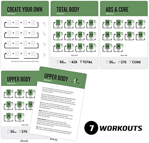 NewMe Fitness Resistance Band Workout Cards - 62 Card Exercise Deck