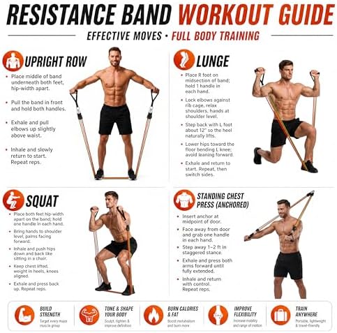 WHATAFIT Resistance Bands, 5 Level Exercise Bands with Handles for Workout