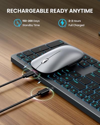 SABLUTE Bluetooth Keyboard and Mouse for Mac, Multi-Device, 7-Color Backlit