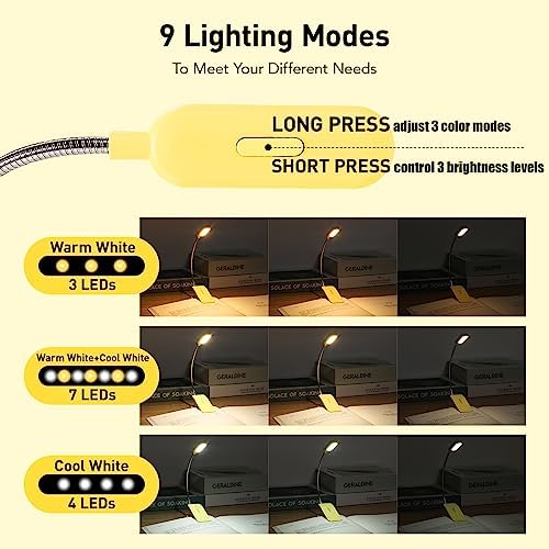 VAVOFO Rechargeable Reading Light, Clip on Book Light for Reading in Bed