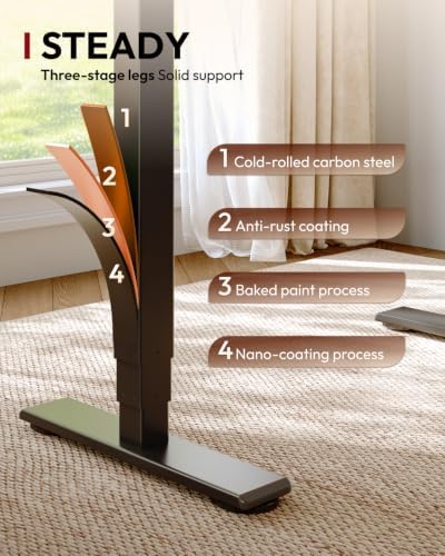 SANODESK Dual Motor Standing Desk 220lbs Height Adjustable Desk
