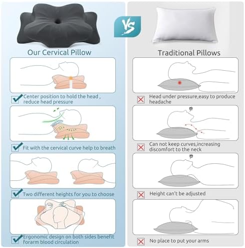 DONAMA Cervical Pillow for Neck and Shoulder Pain Relief, Cooling Contour Memory Foam Pillow, Dual-Height Ergonomic Neck Support Pillow for Side Back Stomach Sleepers with Removable Pillowcase