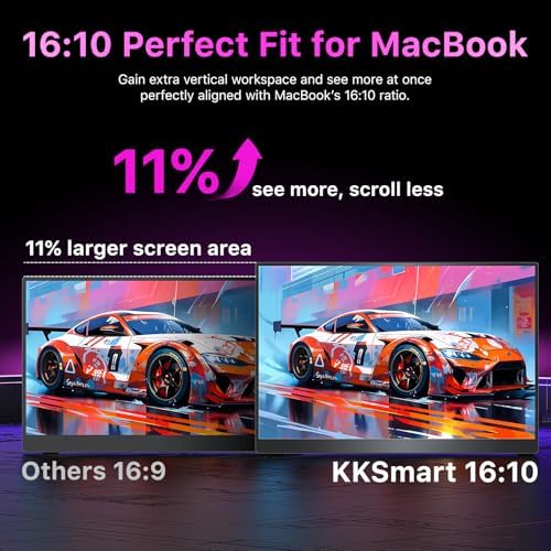 kksmart Portable Monitor for Laptop MacBook Surface PC Xbox PS5, Travel Monitor Second Screen for Laptop, HDMI USB-C VESA Compatible Built-in Speaker, 16