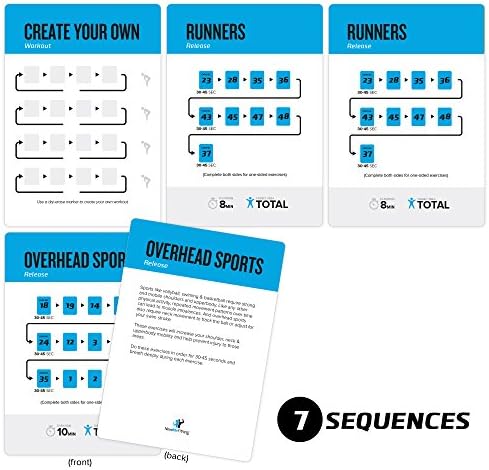 NewMe Fitness Foam Roller Workout Cards - 62 Jumbo Exercise Deck