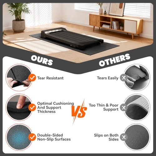 Stepwaver Walking Pad Mat, 68"x24", Treadmill Mat for Hardwood Floors