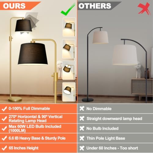 Nintiue Dimmable Gold Floor Lamp, 1000 LM LED Edison Bulb Included, Arc Floor Lamps for Living Room with Black Shade, Modern Standing Lamp Tall Lamps for Living Room Bedroom