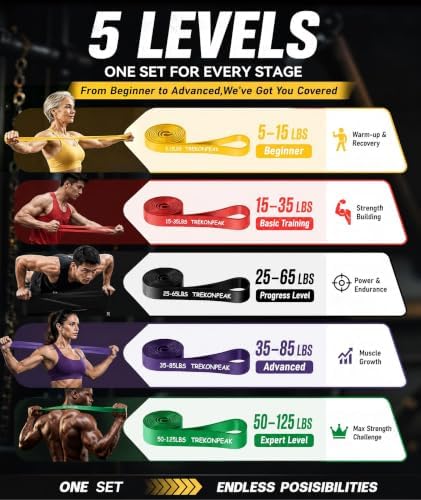 Resistance Bands for Working Out,5-Levels Pull Up Assistance Bands Set