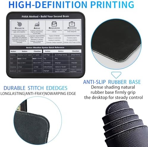 para Method Productivity Mouse Pad, Notion Obsidian Syntax Guide Desk Mat, Non-Slip Smooth Mousepad for Knowledge Workers Remote Workers