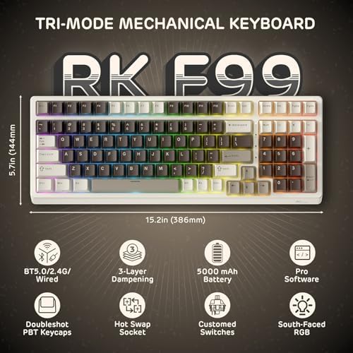 RK ROYAL KLUDGE F99 Wireless Mechanical Keyboard, Gasket Structure