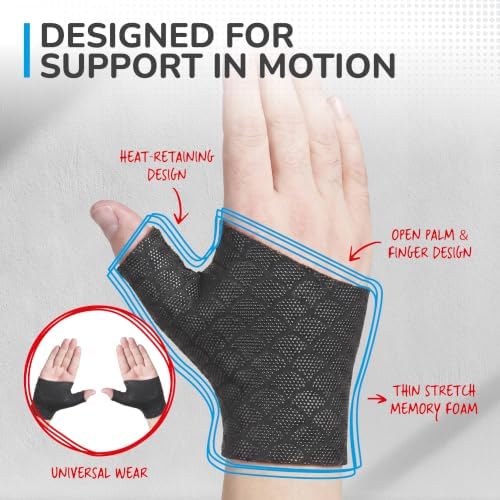 Thermoskin Wrist Thumb Sleeve, Fingerless Pain-Relieving Glove, XXL