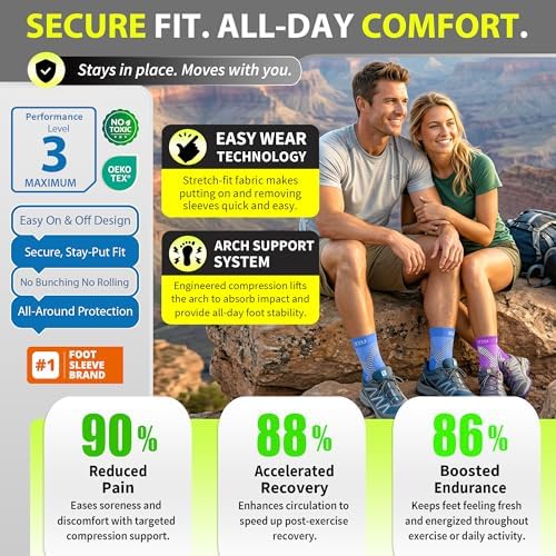 BLITZU Compression Socks for Plantar Fasciitis, Foot, Arch & Ankle Support